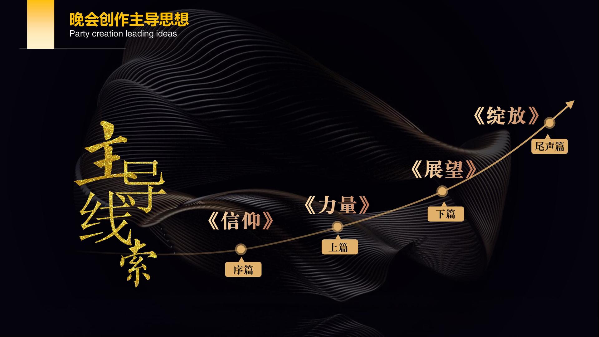 宏图国际传媒完成新一轮文化项目储备库建设